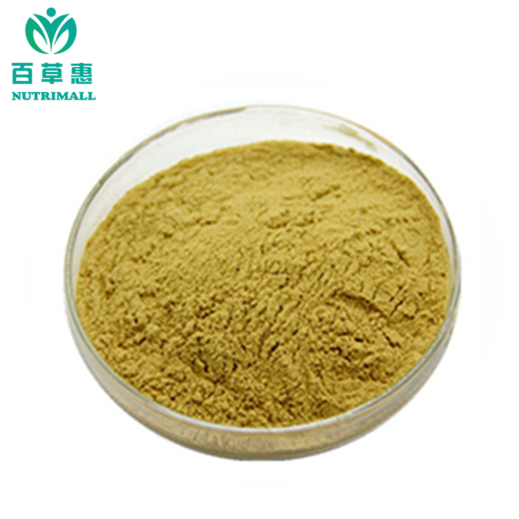 Tea polyphenols (Green Tea Extract)